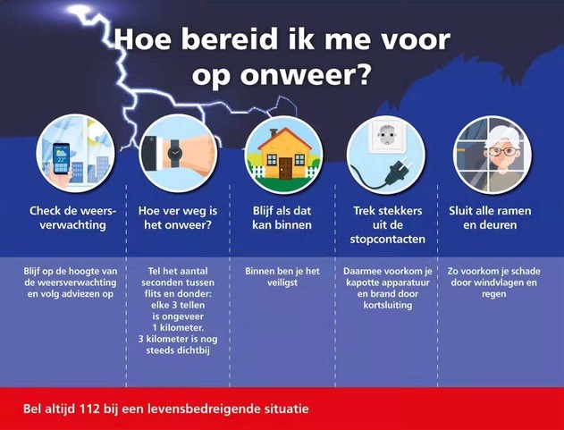 Bliksem