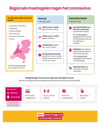 200918-Regionale-Maatregelen-1080x1350