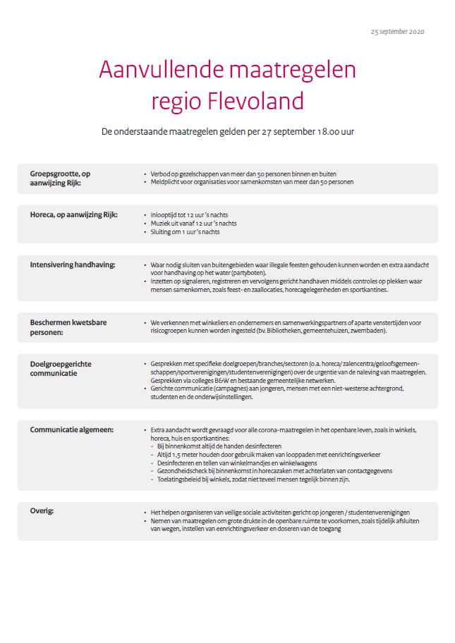 aanvullende maatregelen flevoland 27 september 2020