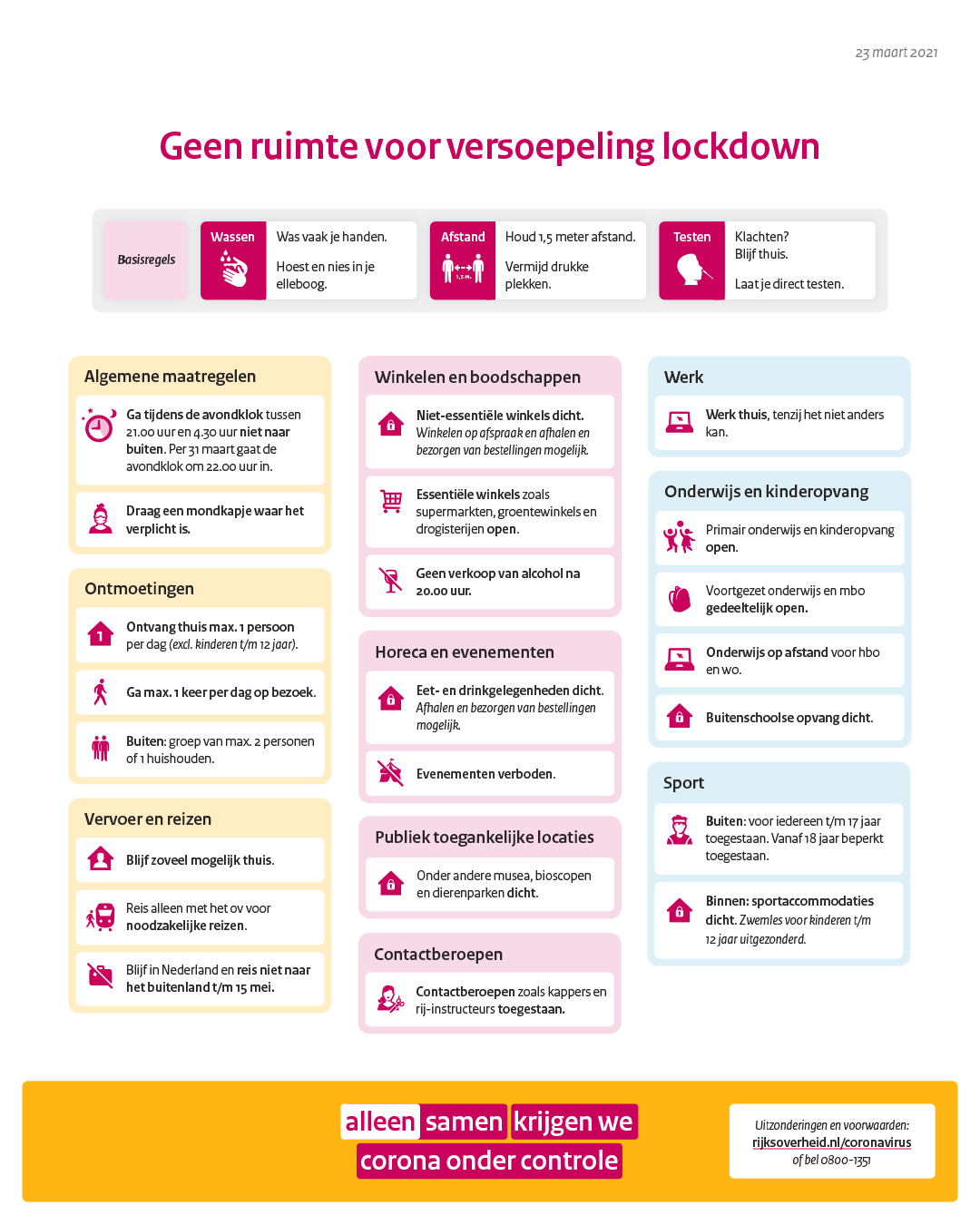 Maatregelen tegen corona blijven gelden Website Veiligheidsregio
