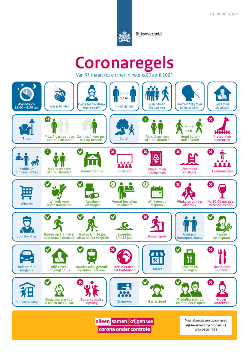 253.083_beeldsamenvatting-8-coronaregels_23mrt_web_wt