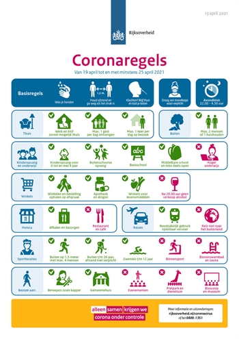 beeldsamenvatting-coronaregels-13-april-2021