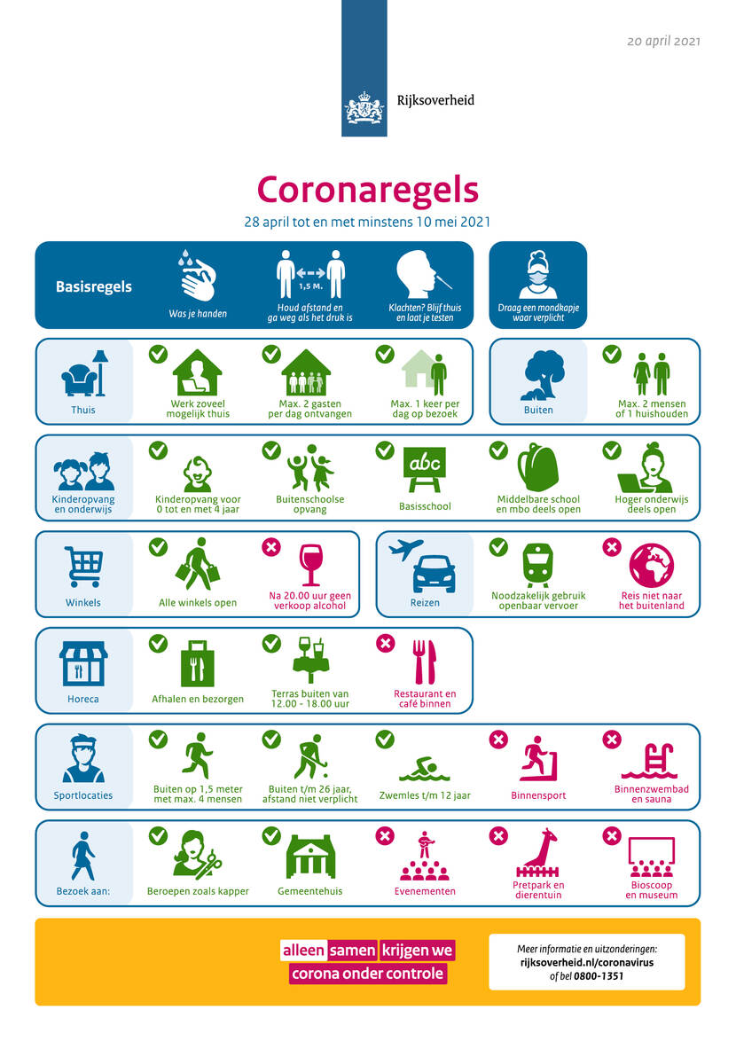 beeldsamenvatting-coronaregels-28-april