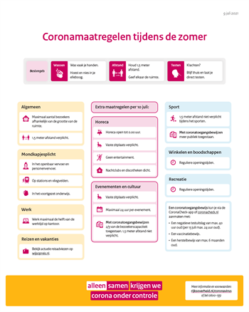 Maatregelen per 9 juli
